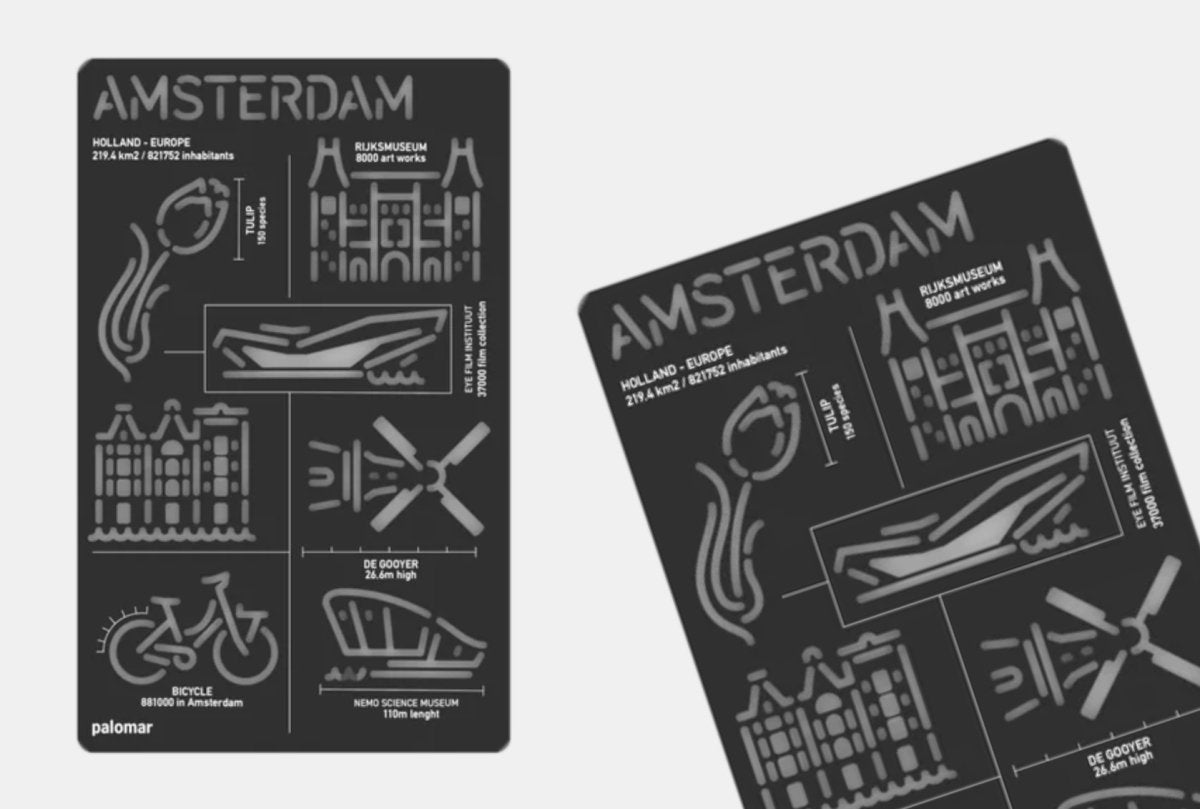 CityGrapher Iconic drawing stencil - Ante ShopPalomarArts & CraftsPAL - CG - AMSTERDAM/W