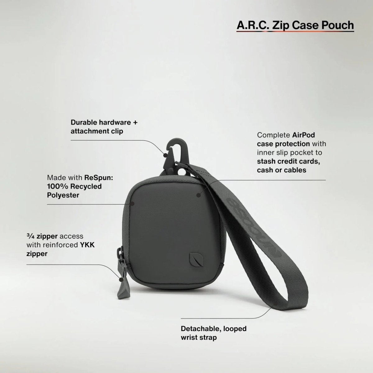 Incase A.R.C. Compact Pouch With ReSpun 100% Recycled Polyester - Ante ShopIncaseBag650450269900INCO - 400720 - BLK