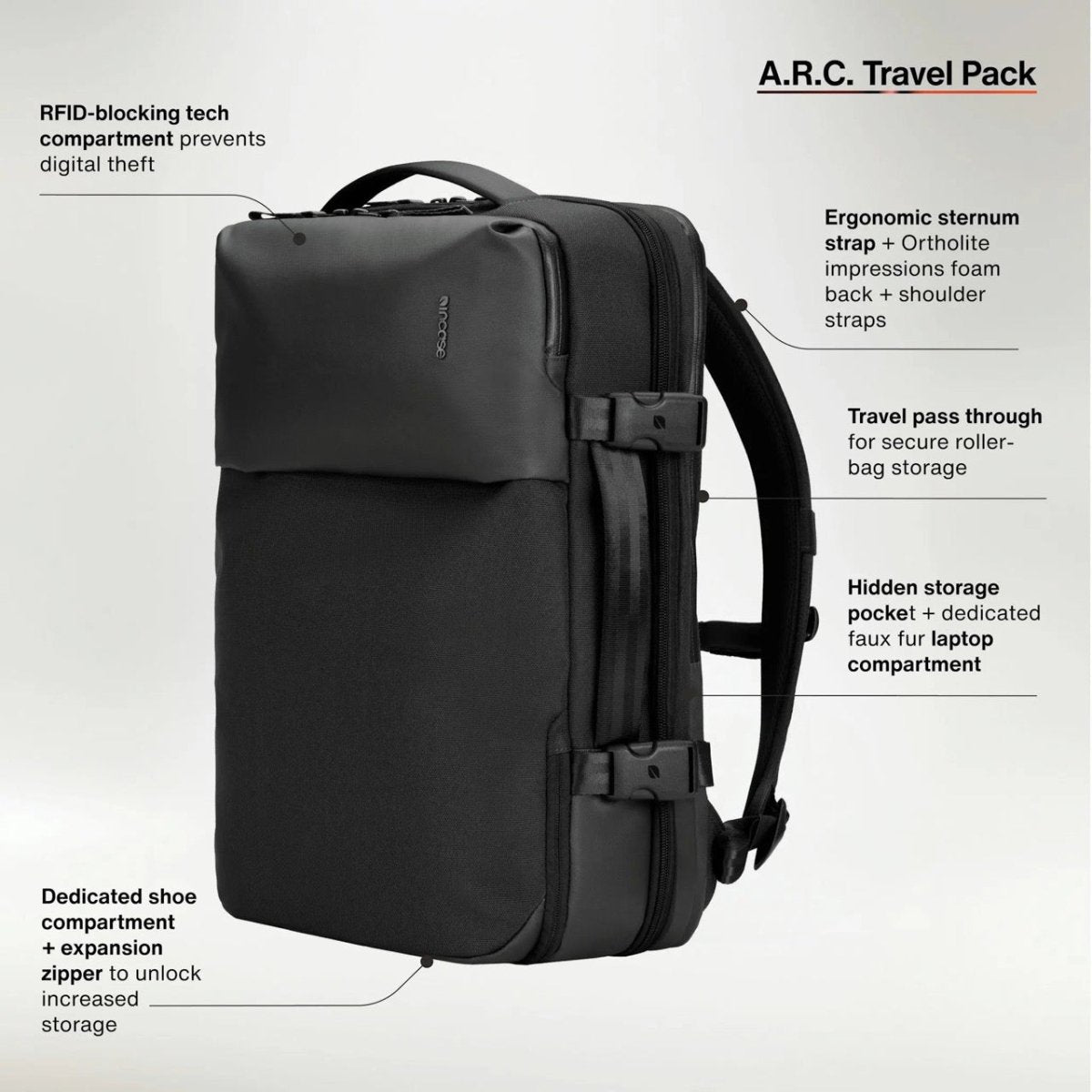 Incase A.R.C. Travel Pack With ReSpun 100% Recycled Polyester 38L - Ante ShopIncaseBag810006543520INCO - 100682 - BLK