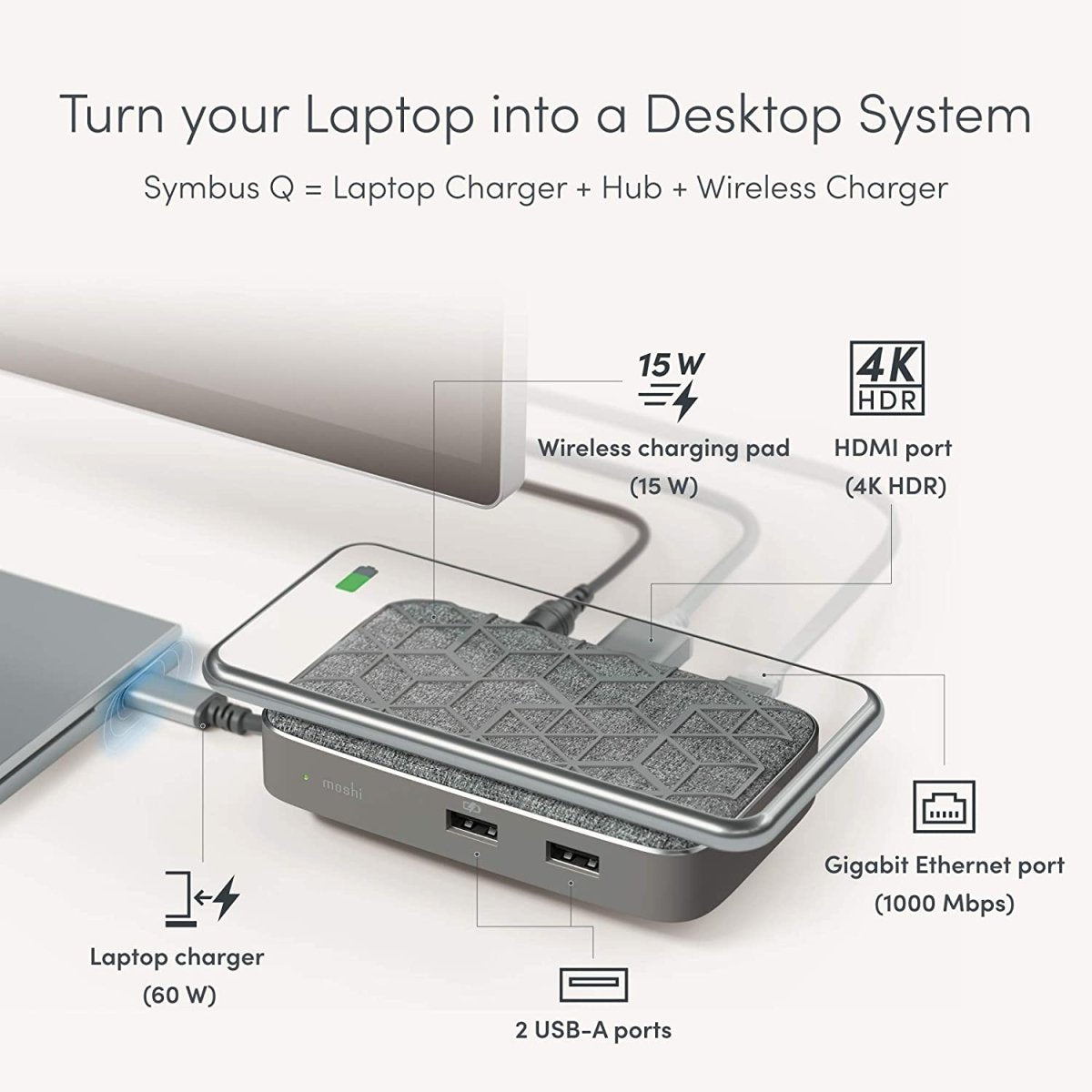 Moshi Symbus Q (EU/UK) compact USB - C dock with wireless charging - Ante ShopMoshiWireless Chargers471305725616599MO084216