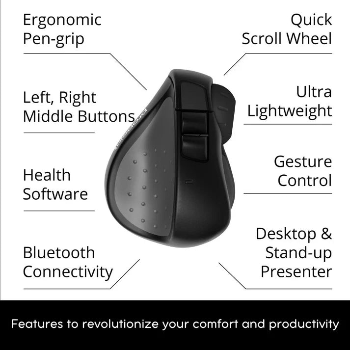 Swiftpoint ProPoint - Ante ShopSwiftpointMouse & Keyboards857737002186SP - PROPOINT - 600 - C