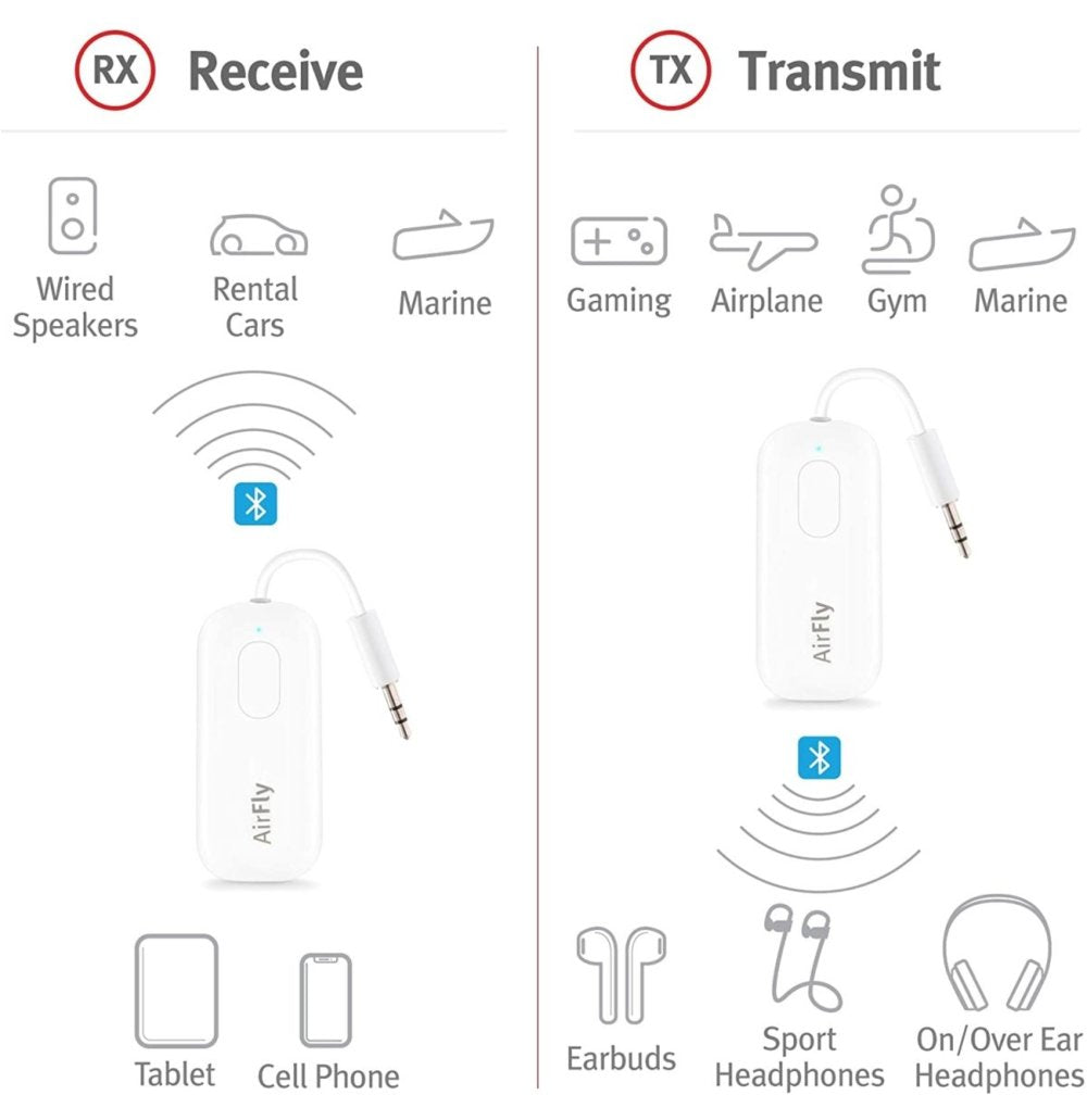 Twelve South AirFly Pro / Airfly SE / AirFly Deluxe | Wireless Bluetooth Transmitter/Receiver - Ante ShopTwelve SouthBluetooth Transmitters811370024905TS - 2259WHT