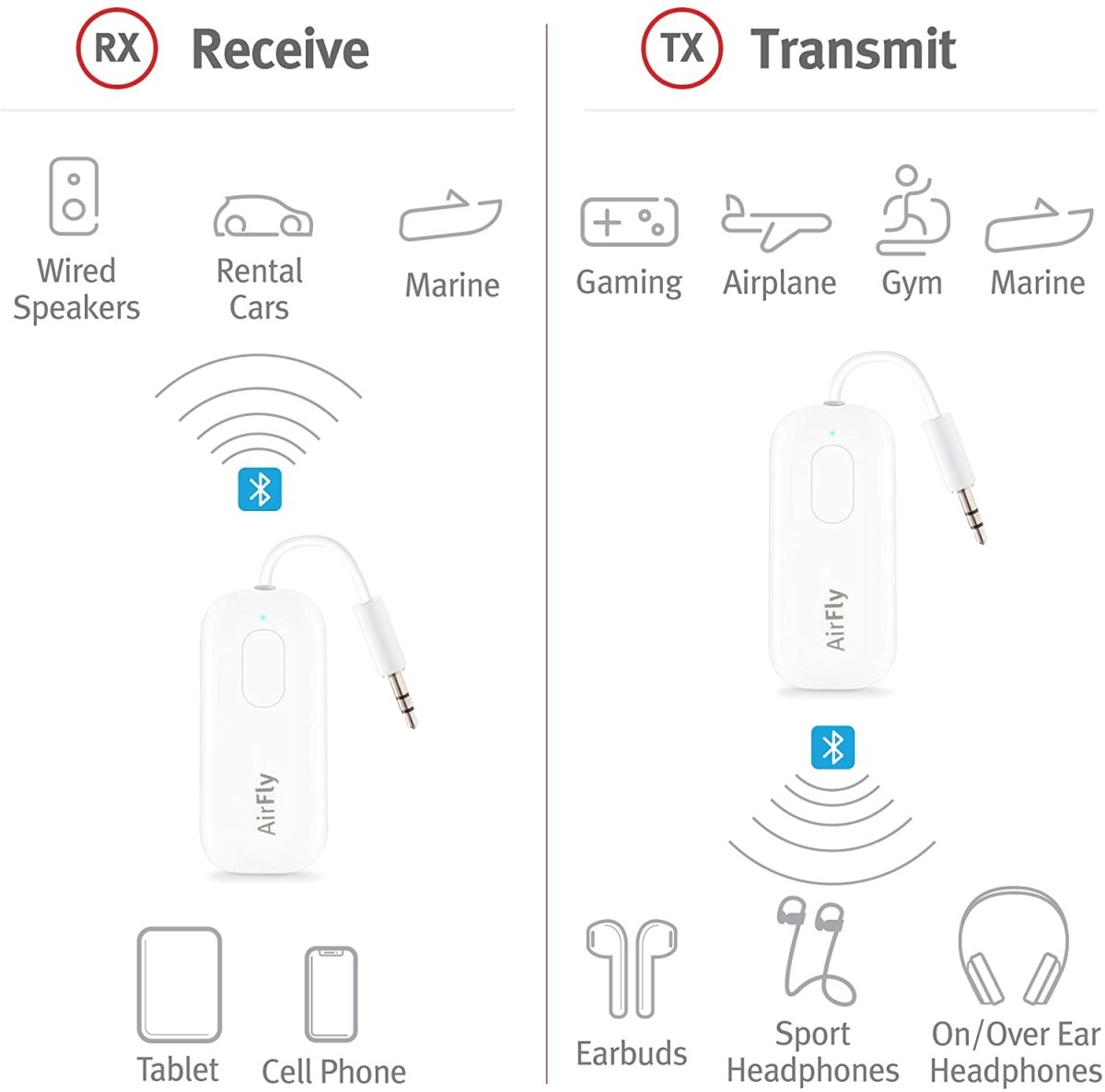 Twelve South AirFly Pro / Airfly SE| Wireless Bluetooth Transmitter/Receiver - Ante ShopTwelve SouthBluetooth Transmitters81137002327412 - 2010PRO