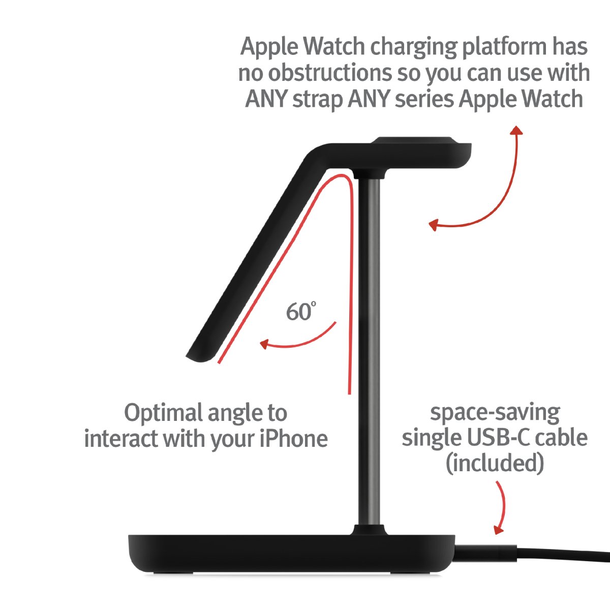 Twelve South HiRise 3 | 3 - in - 1 Magnetic Charging Station for iPhone, AirPods and Apple Watch + 5 ft USB - C Cable (black) - Ante ShopTwelve SouthCharging Stand81137002412712 - 2146